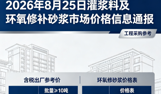 府谷2026年8月25日灌浆料及环氧修补砂浆市场价格信息通报